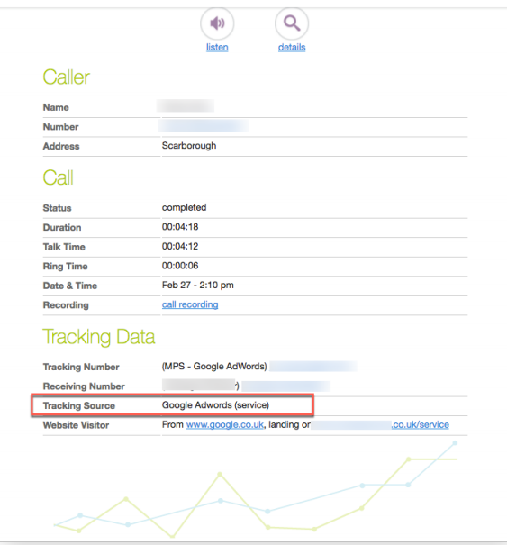 call notification example 