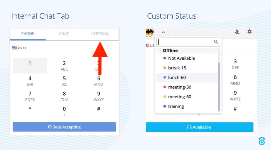 remote support options