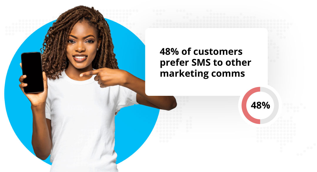 mockup of software platform