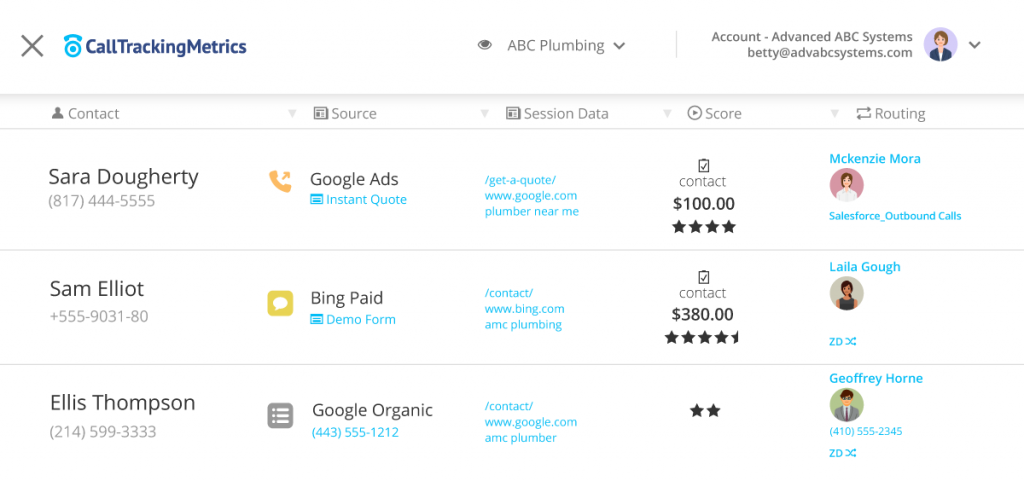 call scoring mock up of a plumber in the of calltrackingmetrics app with scored conversion