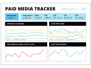 Data Studio Sample Reports