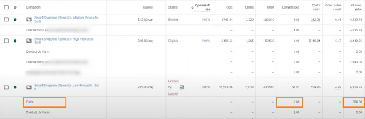 Capture Conversion Amount