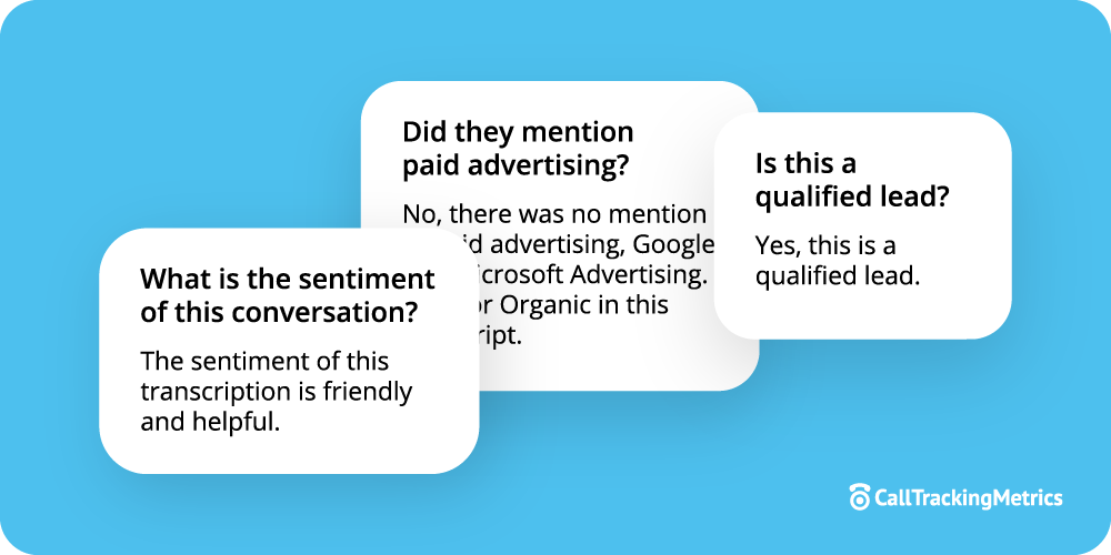 illustration of text blocks of questions one might ask to AskAI which is an example of conversational AI