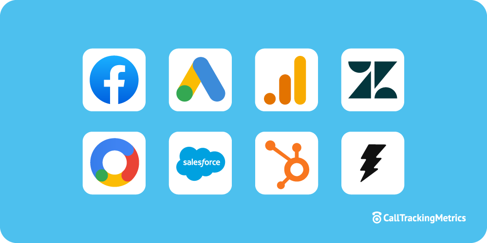 Graphic showing logos for CTM integrations like Facebook, Google ads, Salesforce, and more.