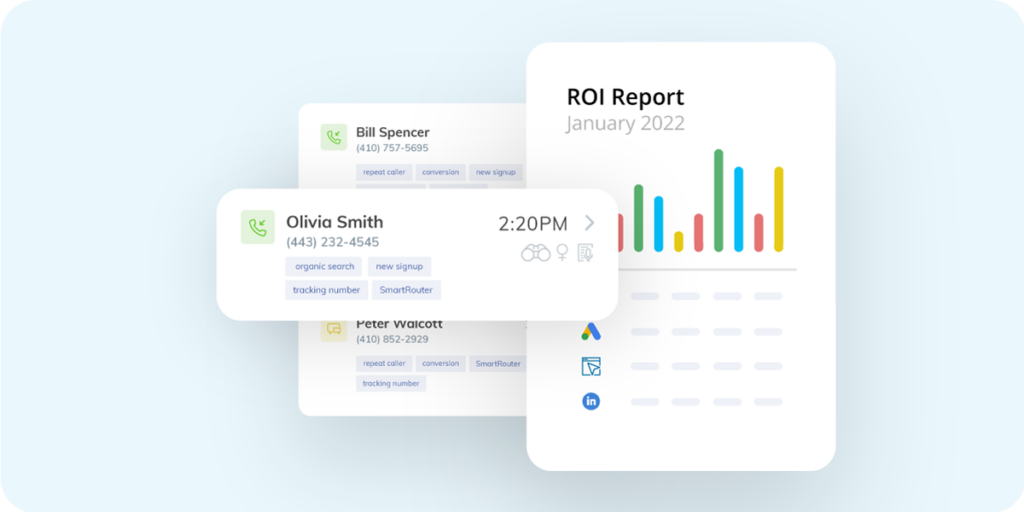 Example chart labelled ROI Report to show how you can prove ROI of SEO with call tracking.