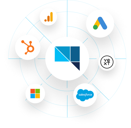 automotive industry integrations graphic