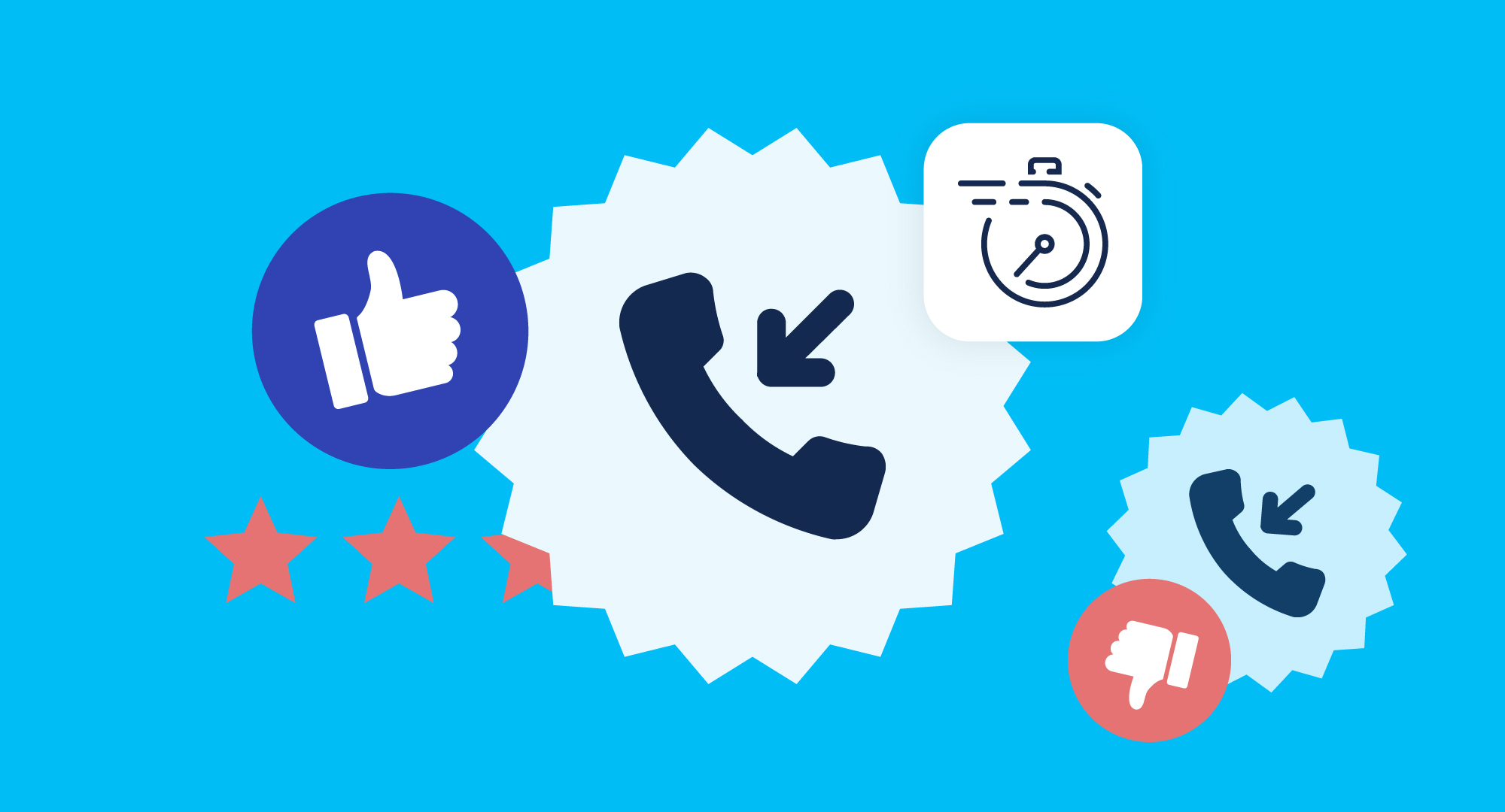 Call Center KPIs: Bridge Data Gaps for Success | Call Tracking Blog