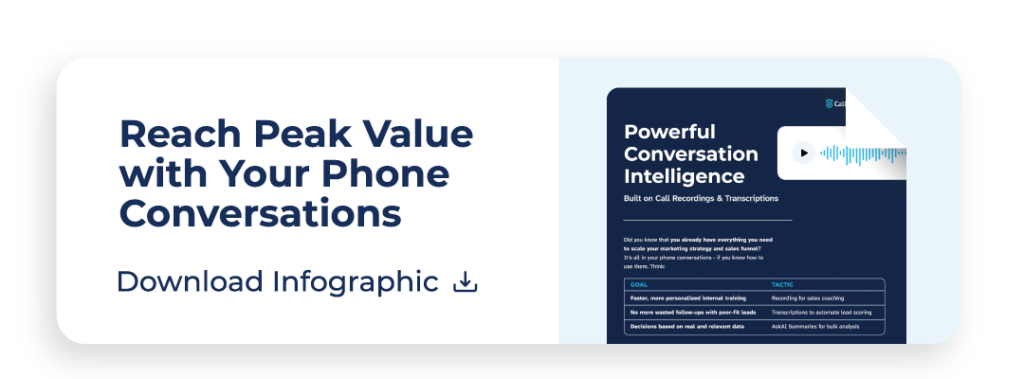 Transcriptions ROI infographic button