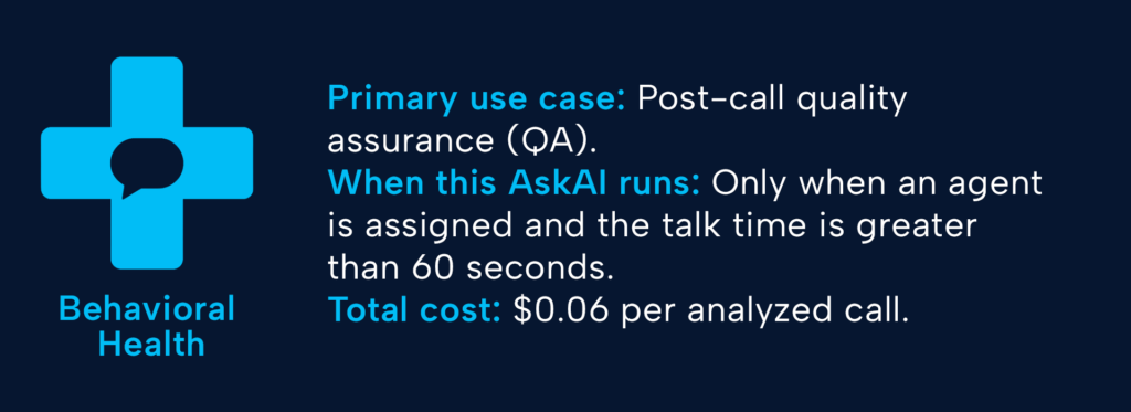 Primary AI use-case: post-call quality assurance (QA)
When this AskAI runs: Only when an agent is assigned and the talk time is greater than 60 seconds
Total cost: $.06 per analyzed call
