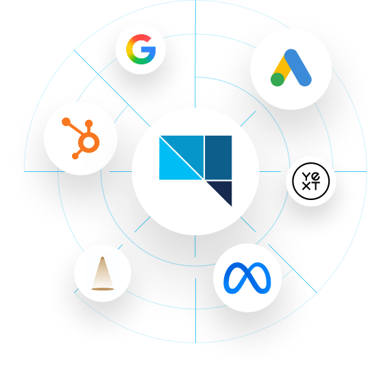 CTM integrations connecting home services marketing, CRM, scheduling, and communication platforms.
