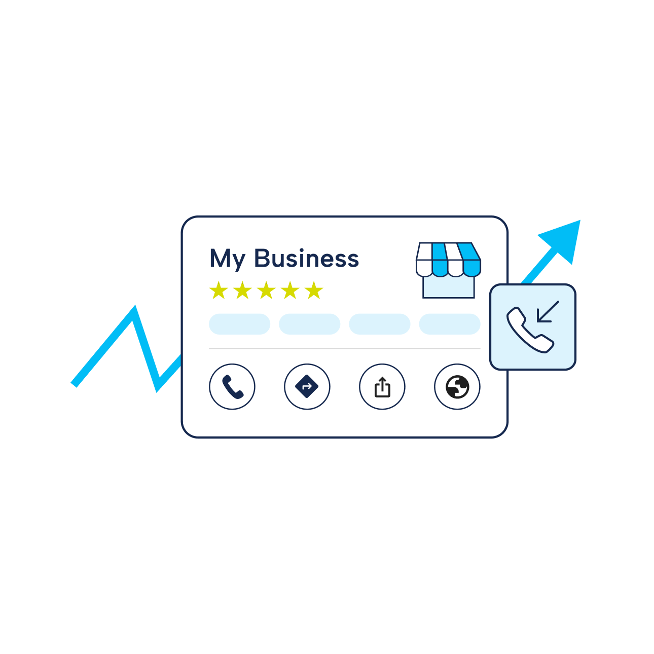 Illustration of google business listing with arrow moving upwards