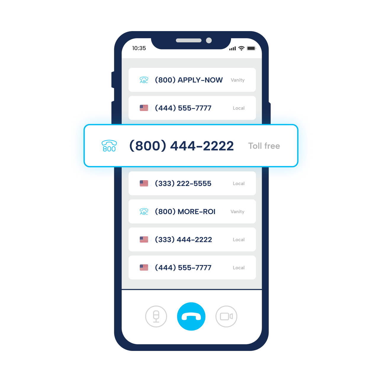 Illustration of phone bezel with vanity, local, and toll-free phone numbers