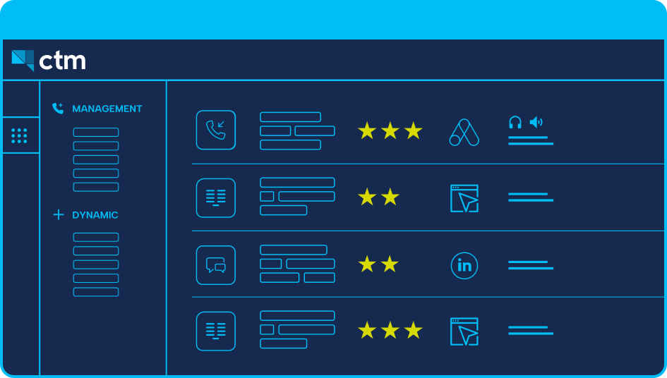 illustration of CTM storylane demo dashboard