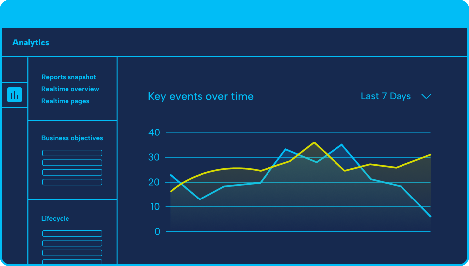 illustration of google analytics dashboard